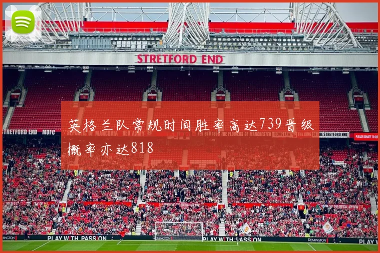 英格兰队常规时间胜率高达739晋级概率亦达818