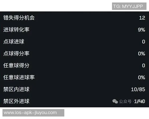 利物浦与樱桃直接接触明夏欲引进塞梅尼奥报价7000万镑 利物浦与樱桃直接接触明夏欲引进塞梅尼奥报价7000万镑